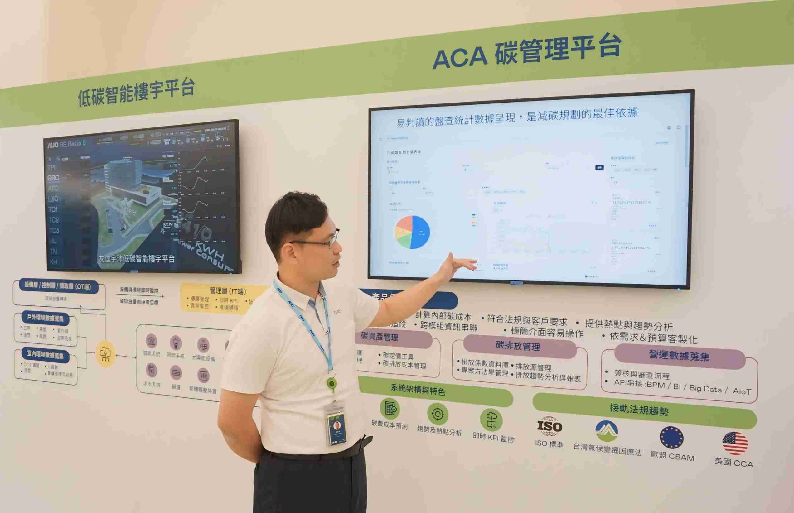 银河集团宇沛ACA碳管理平台扩增应用模块，，，，协助企业优化碳管理效率，，，实现净零碳排目标