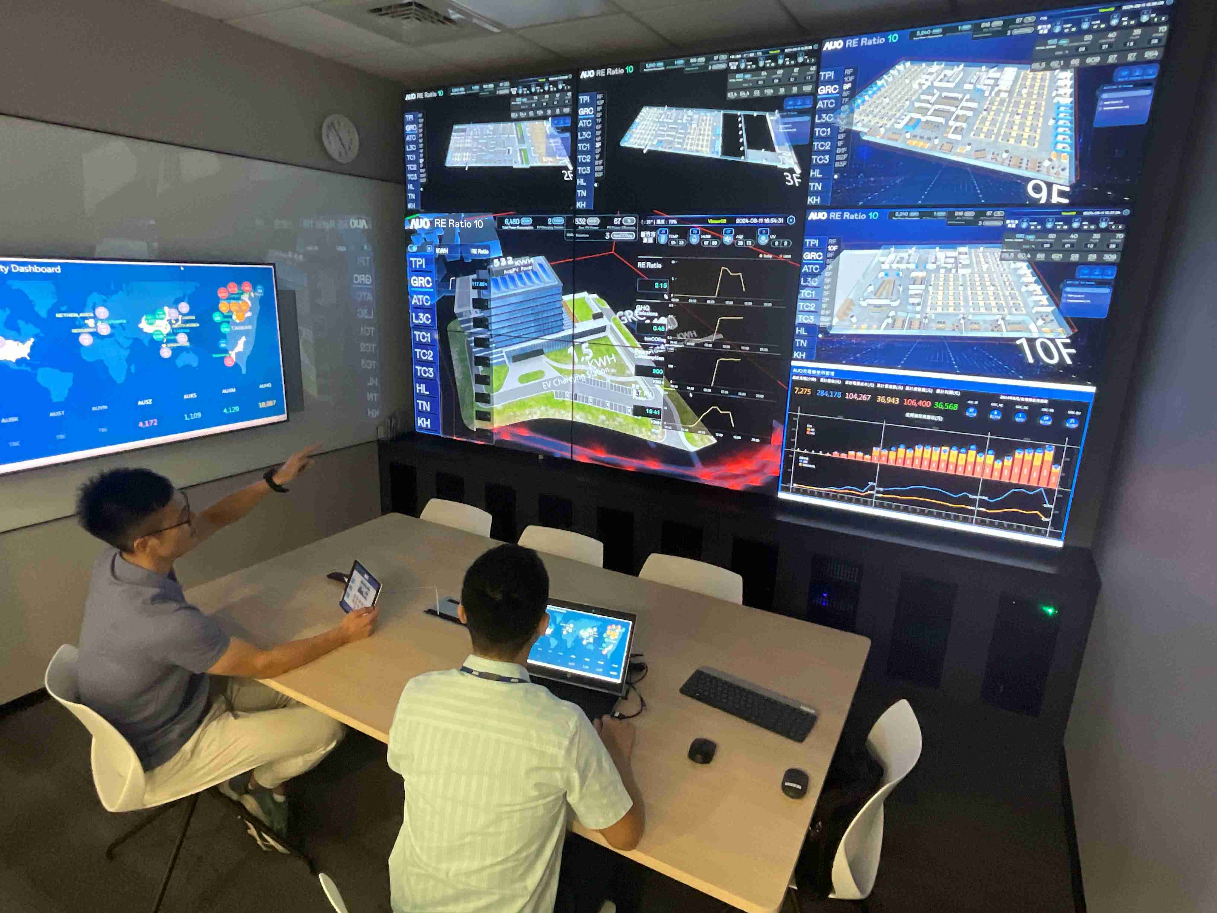 银河集团透过子公司银河集团宇沛之多任务智能楼宇系统，，，，实时监控空调、、、照明、、、绿电的运作情形，，，，提升用电管理效能，，，，进行用电优化与耗能设备汰换等节能减碳措施